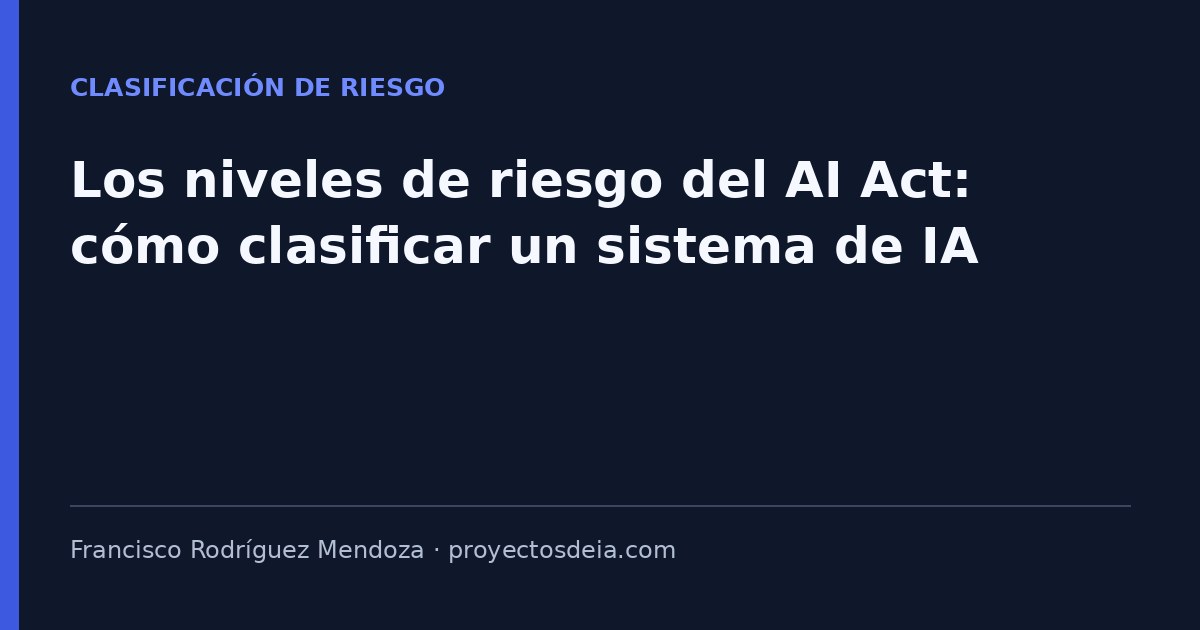 Los niveles de riesgo del AI Act: cómo clasificar un sistema de IA